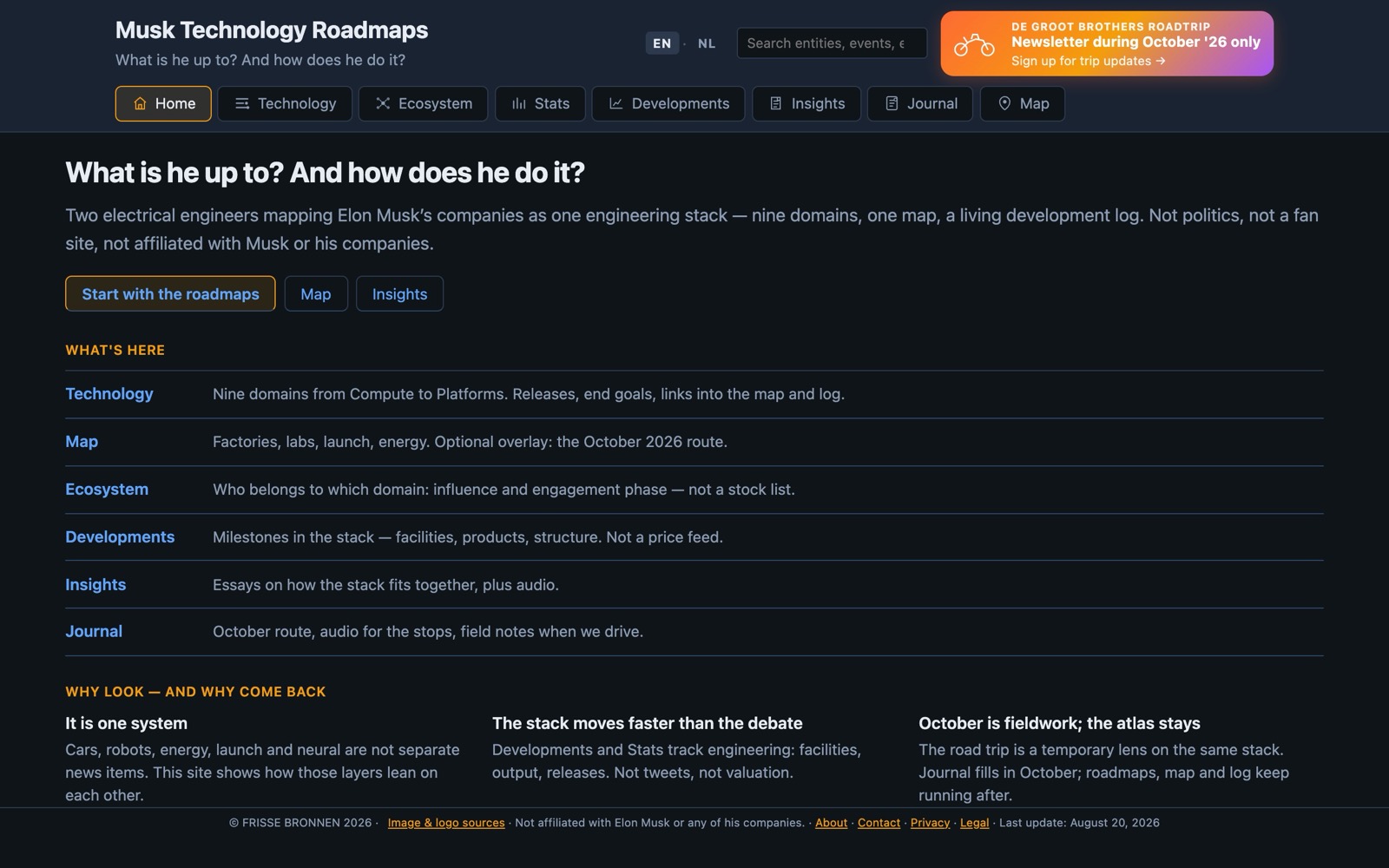 muskroadmaps.com: Musk technology roadmaps, map and journal